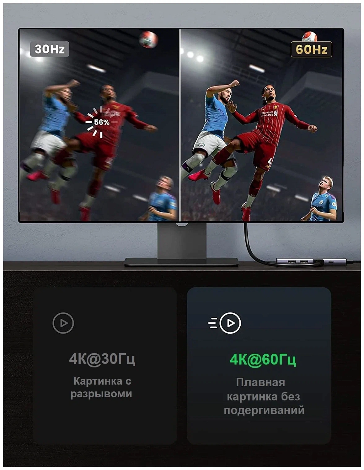 60384 Док-станция UGREEN CM512 USB-C - 2xUSB-A, HDMI v2.0 4K60Hz, SD/TF, PD 100W